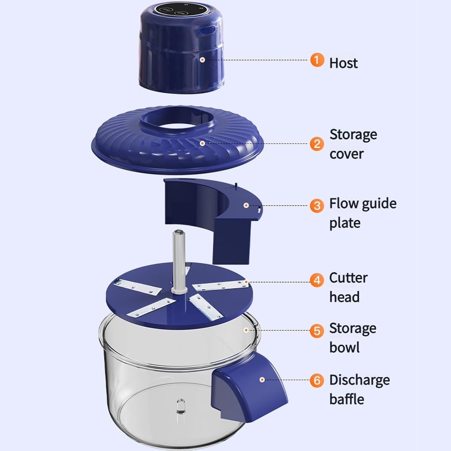 Automatic Electric Potato & Vegetable Peeler